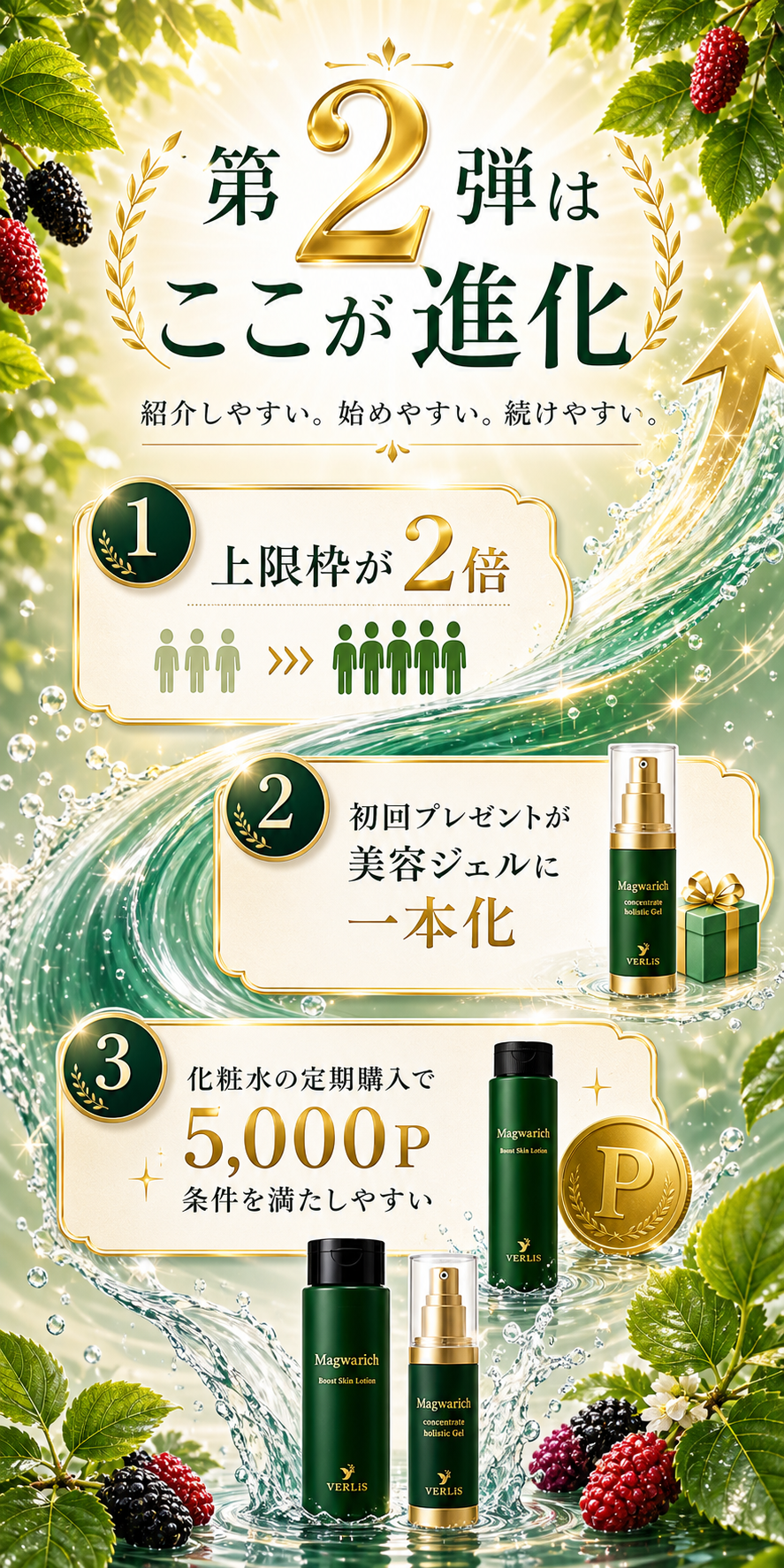 第2弾はここが進化