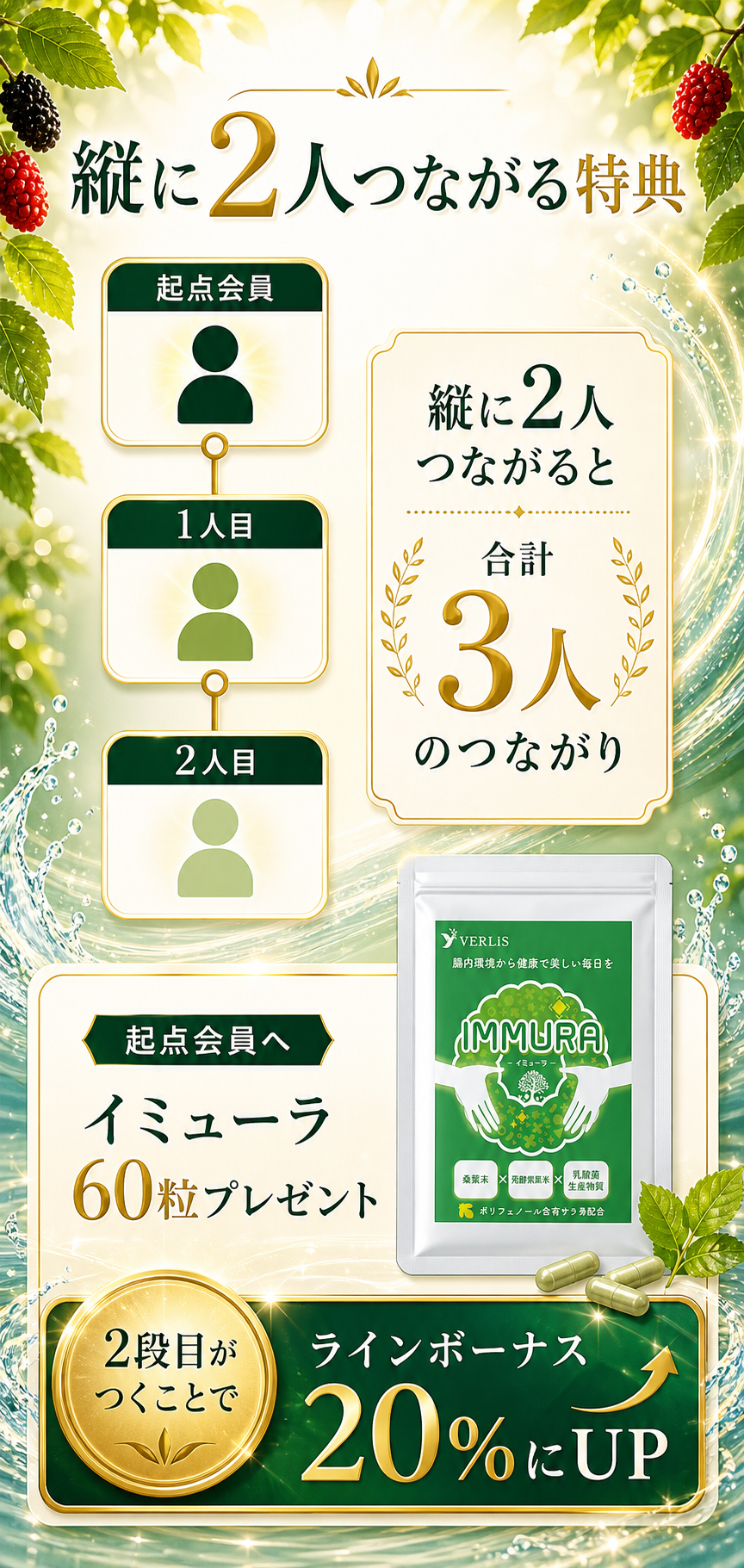 縦に2人つながる特典