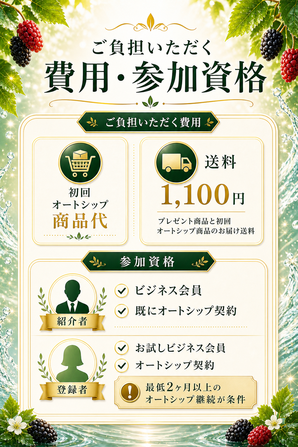 ご負担いただく費用・参加資格